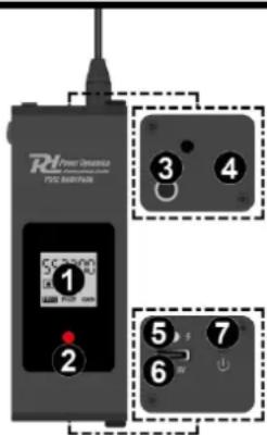 Power Dynamics PD528 - On/off - 1