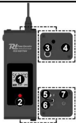 Power Dynamics PD528 - On/off - 1