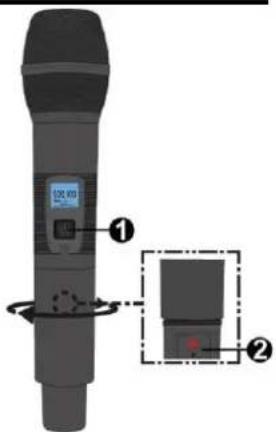 Power Dynamics PD528 - Fonction émetteur : - 1