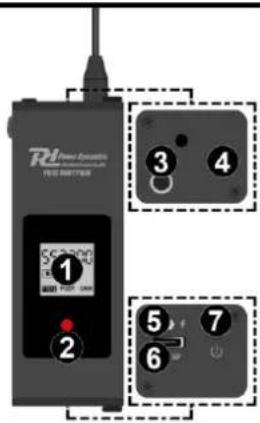 RL Power Equator RIO SWITCHER 1 2 3 4 5 6 7