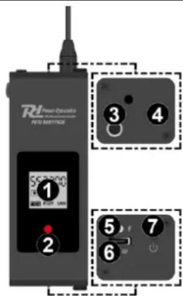 Power Dynamics PD528 - Zapnutí/vypnutí - 1