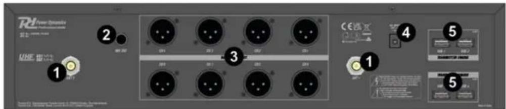 Power Dynamics PD528 - USB-poort - 1