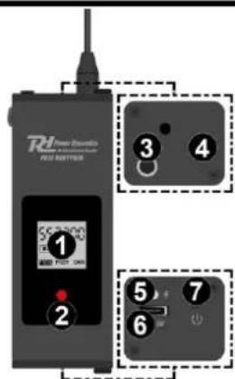 Power Dynamics PD528 - Encendido/apagado - 1
