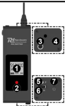 Power Dynamics PD528 - Funkcja nadajnika: - 2
