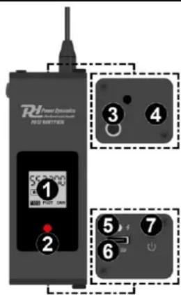 Power Dynamics PD524 - Zapnutí/vypnutí - 1