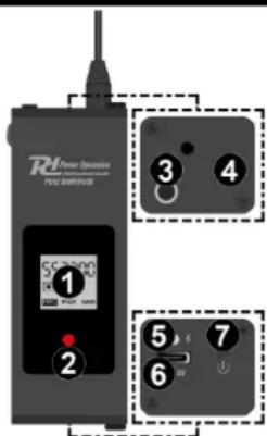 Power Dynamics PD524 - On/off - 1