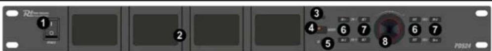 Power Dynamics PD524 - Display - 1