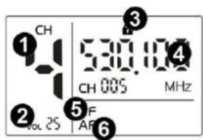 Power Dynamics PD524 - AF signal - 1