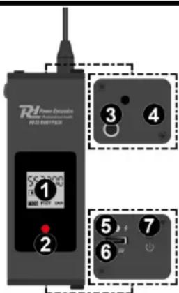 Power Dynamics PD524 - Encendido/apagado - 1