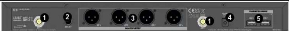 Power Dynamics PD524 - Sortie mixage - 1