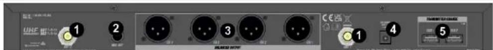Power Dynamics PD524 - RECEPTOR VISTA GENERAL PARTE TRASERA - 1