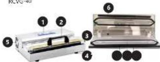 Royal Catering RCVG-40 - SIGNIFICATION DES SYMBOLES - 2