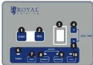 Royal Catering RCVG-40 - ELMAGYARAZAT - 4