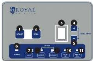 Royal Catering RCVG-40 - BETRIEBSSICHERHEIT - 2
