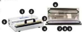 Royal Catering RCVG-40 - SAFE USE - 1