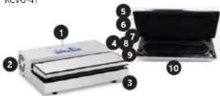 Royal Catering RCVG-40 - SIGNIFICATION DES SYMBOLES - 4