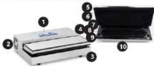 Royal Catering RCVG-40 - BETRIEBSSICHERHEIT - 3