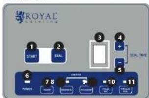Royal Catering RCVG-40 - SAFE USE - 2