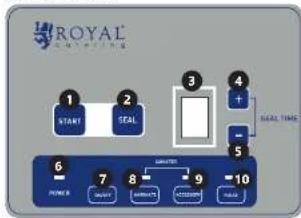 Royal Catering RCVG-40 - BEZPIECZEŃSTWO OSOBISTE - 5