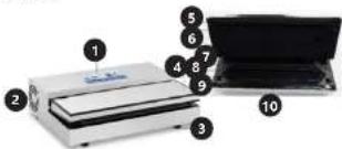 Royal Catering RCVG-40 - ANTES DE COMENZAR EL TRABAJO, LEA DETENIDAMENTE EL PRESENTE MANUAL Y ENTIENDA SUS INDICACIONES. - 3