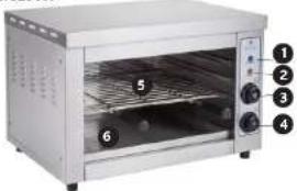Royal Catering RCET-360H - ANTES DE LA PUESTA EN FUNCIONAMIENTO, LEA LAS INSTRUCCIONES MINUCIOSAMENTE Y ASEGÚRESE DE COMPRENDERLAS. - 3