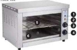 Royal Catering RCES-580 - ANTES DE LA PUESTA EN FUNCIONAMIENTO, LEA LAS INSTRUCCIONES MINUCIOSAMENTE Y ASEGÚRESE DE COMPRENDERLAS. - 3