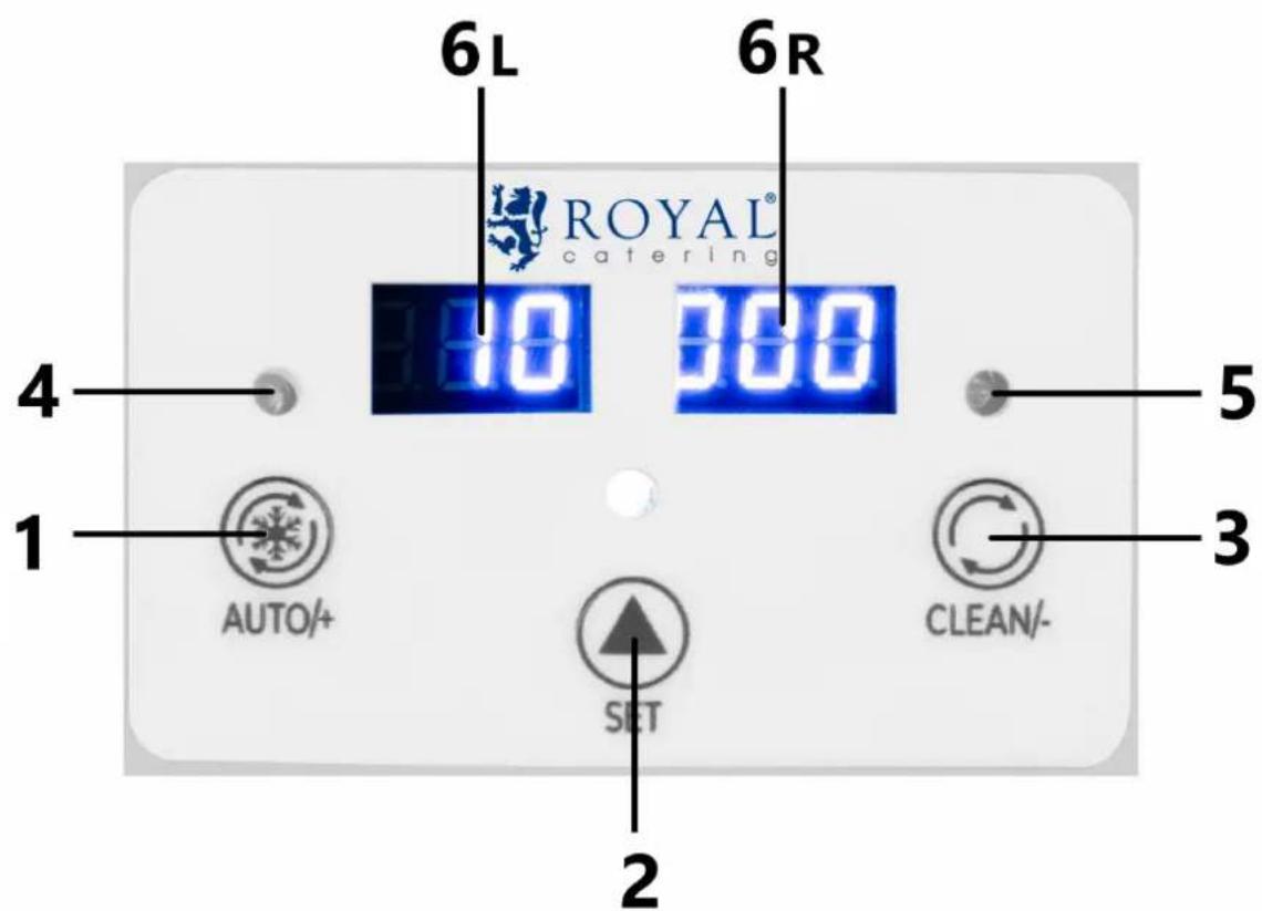Royal Catering RCSL 2/6A - Installation of Enhed: - 1