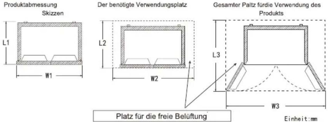 TCL RC518CXD0 - Handhabung und Platzierung - 1