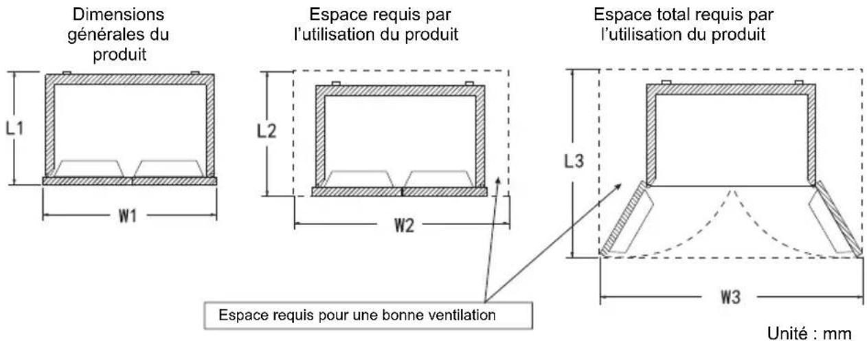 TCL RC518CXD0 - Manipulation et placement - 1