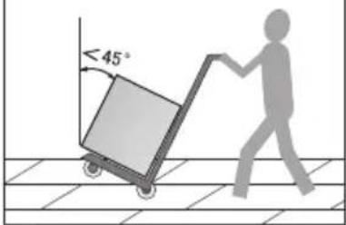 TCL RC518CXD0 - Handling and placement - 2