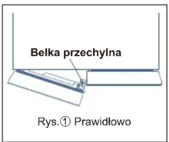 TCL RC518CXD0 - ★★ Gorące wskazówki: - 1