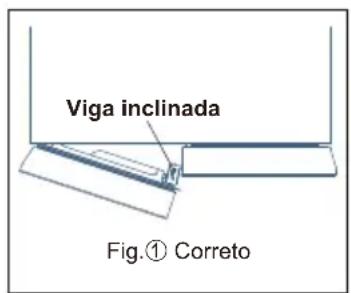 TCL RC518CXD0 - ★★ Dicas importantes: - 1