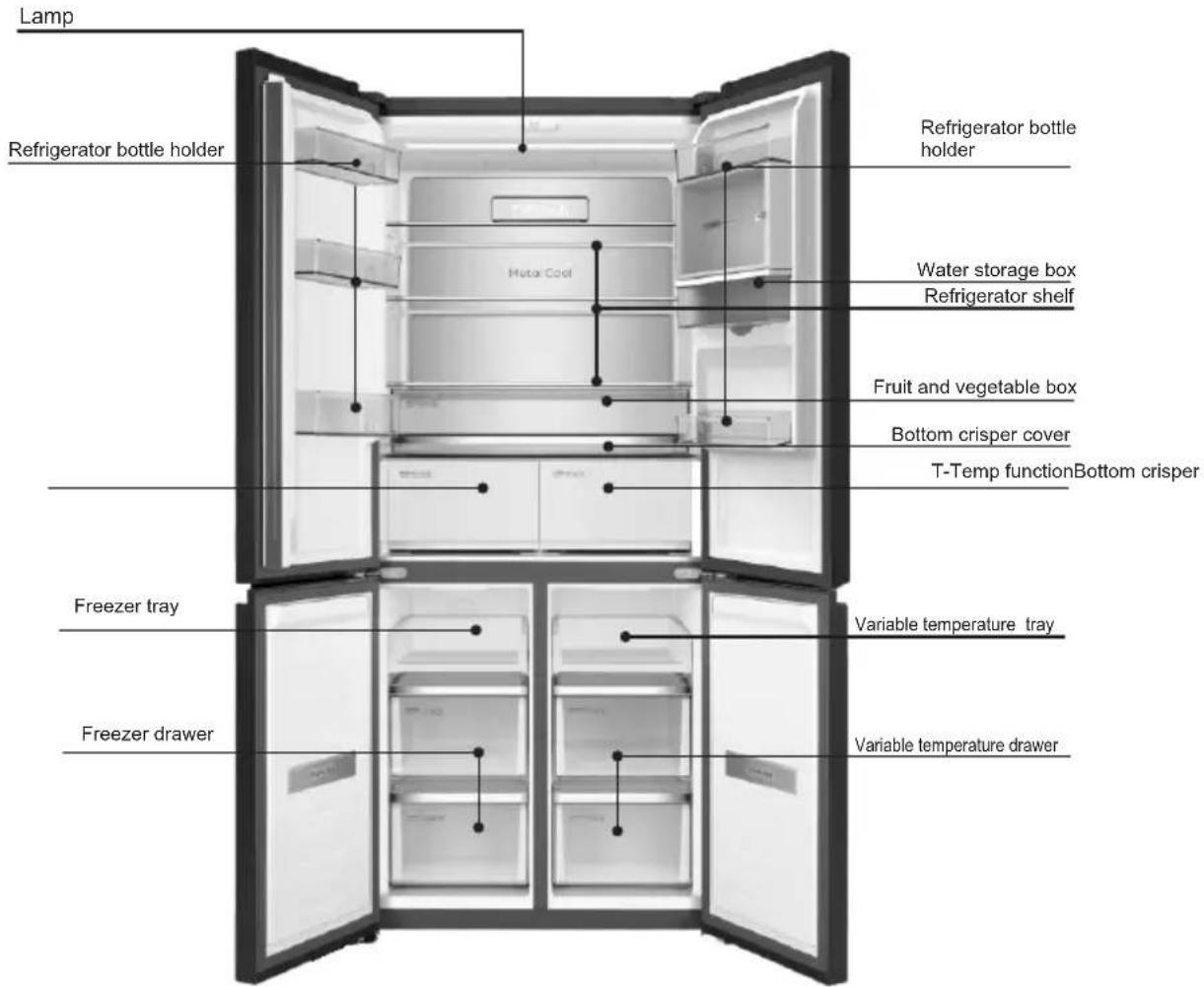 TCL RC518CXD0 - Safety instructions - 1