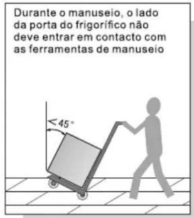 TCL RC518CXD0 - Manuseio e posicionamento - 2