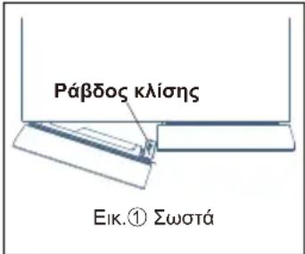 TCL RC518CXD0 - ★★ Συμβουλές θερμών τροφίμων: - 1