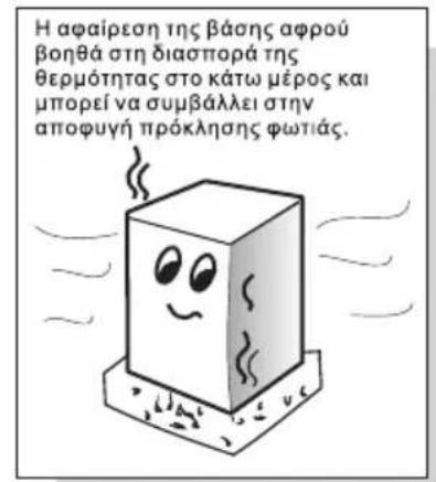 TCL RC518CXD0 - Μεταφορά και τοποθέτηση - 6