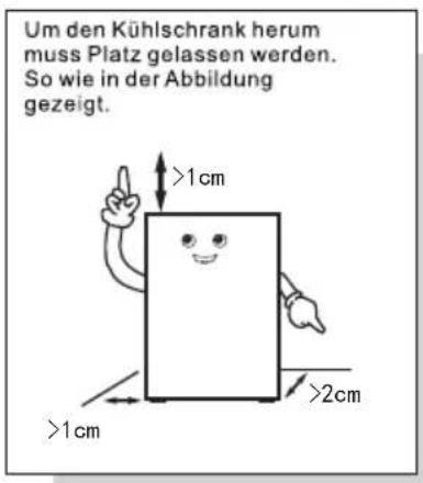 TCL RC518CXD0 - Bedienung und Platzierung - 1