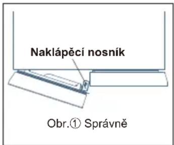 TCL RC518CXD0 - ★★ Tepelné nápovědy: - 1