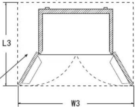 TCL RC518CXD0 - Handling and placement - 3