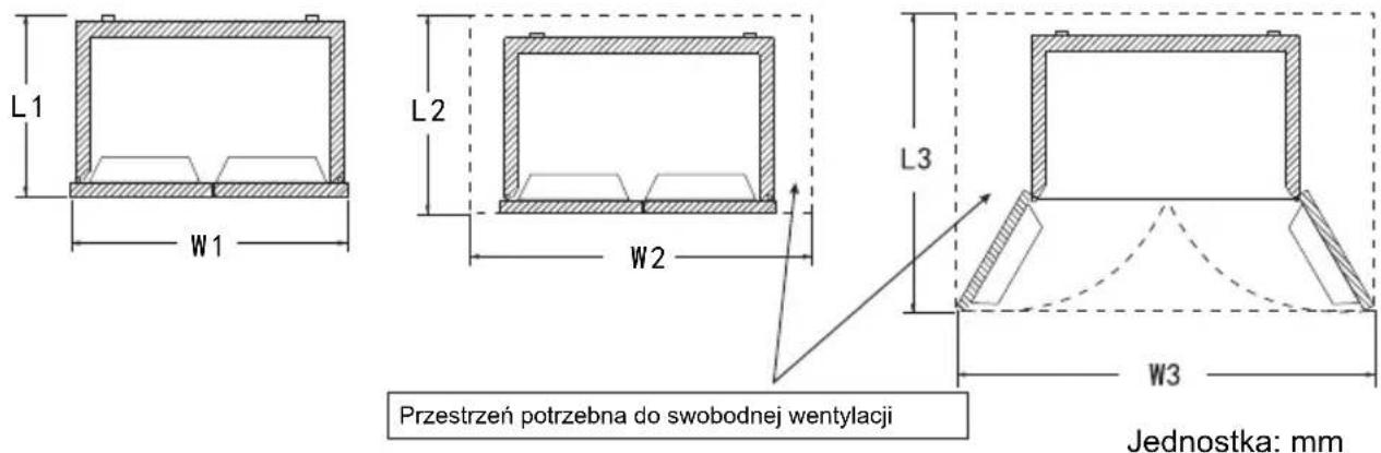 TCL RC518CXD0 - Obstuga i umieszczanie - 1