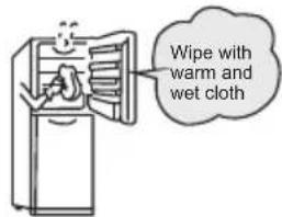 TCL RC518CXD0 - Preparations prior to use - 1