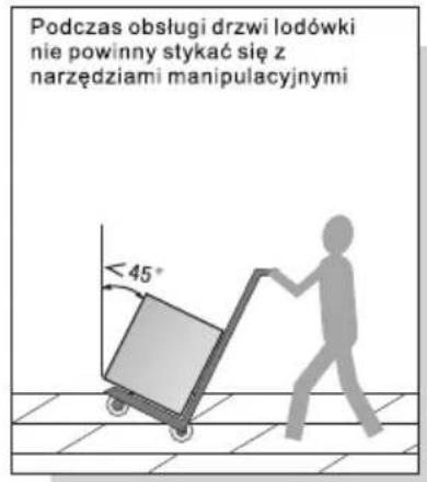 TCL RC518CXD0 - Obstuga i umieszczanie - 2