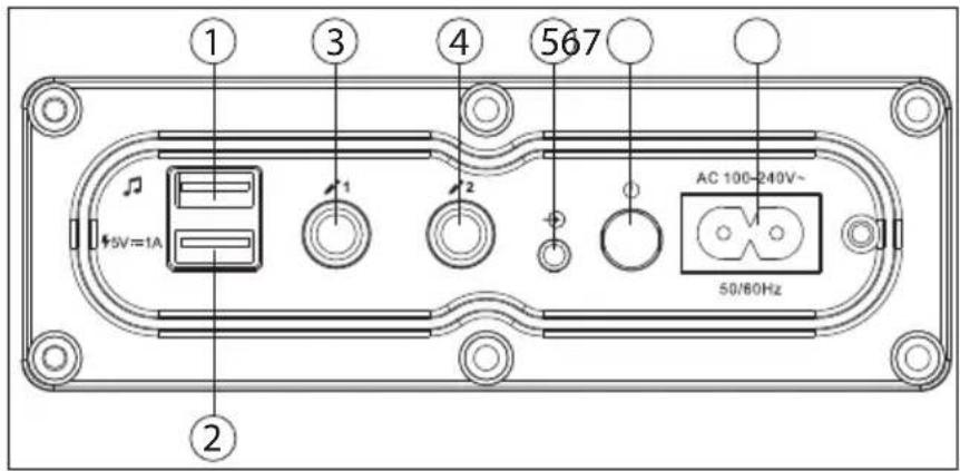 SHARP PS-931 - Bluetooth® - 2