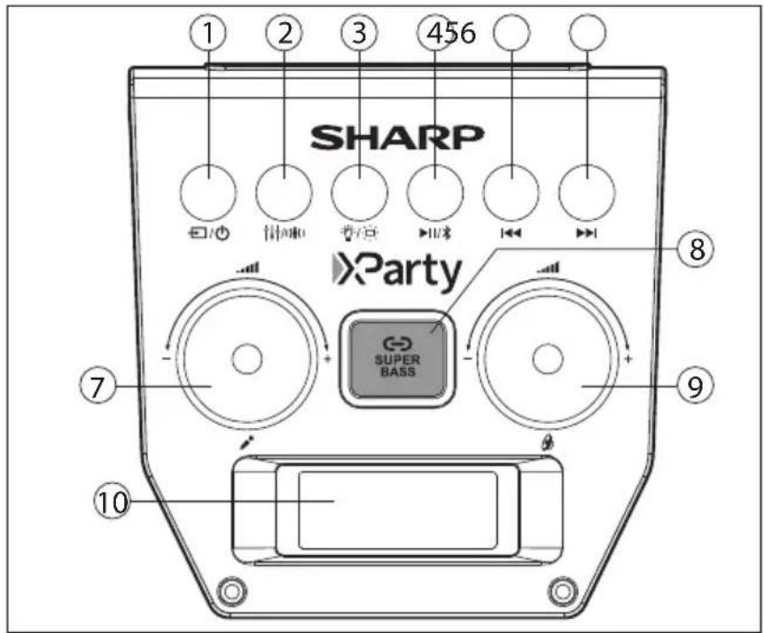 SHARP PS-931 - Bluetooth® - 1
