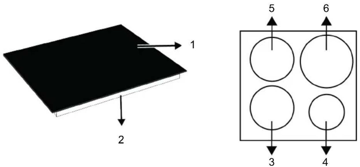 BEKO HII64400SMT - Predstavitev izdelka - 1