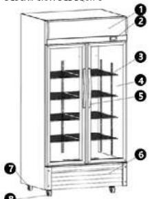 Royal Catering RCGK-B630-2 - INDICACIONES PARA EL USUARIO - 1