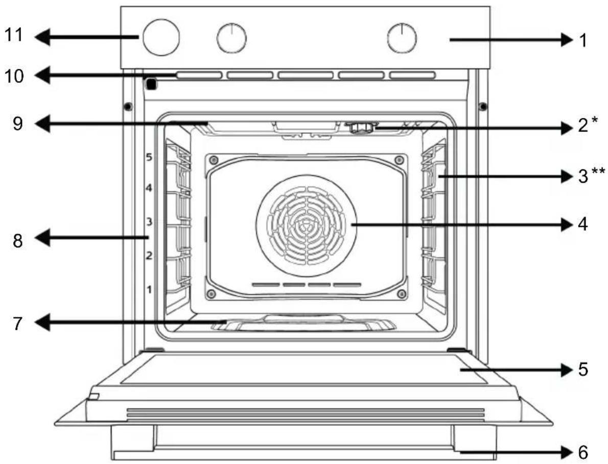 BEKO BCBIS17300KSBMPS - Описание изделия - 1