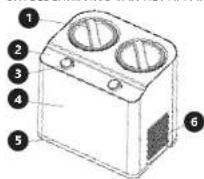 Royal Catering RC-ICM24 - NL - 3