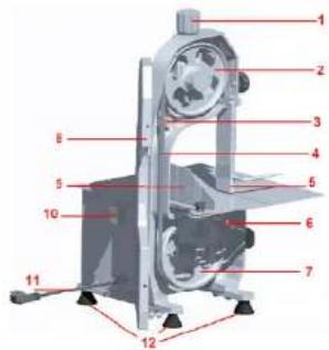 Royal Catering RCBS-1650 - HU HU - 1