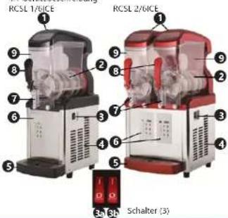 Royal Catering RCSL 2/6ICE - VOR INBETRIEBNAHME MUSS DIE ANLEITUNG GENAU DURCHGELESEN UND VERSTANDEN WERDEN. - 1